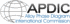 APDIC Best Paper Award 2022